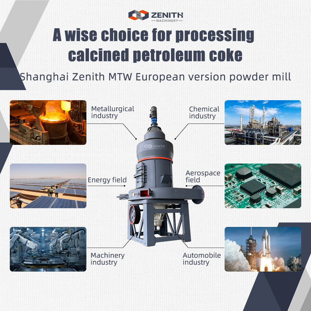 Petroleum Coke Grinding Mill