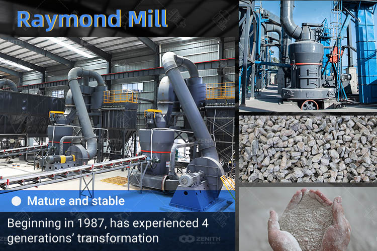 6 Aspects For You to Understand Raymond Mill