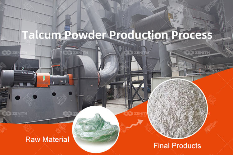 Talcum Powder Production Process