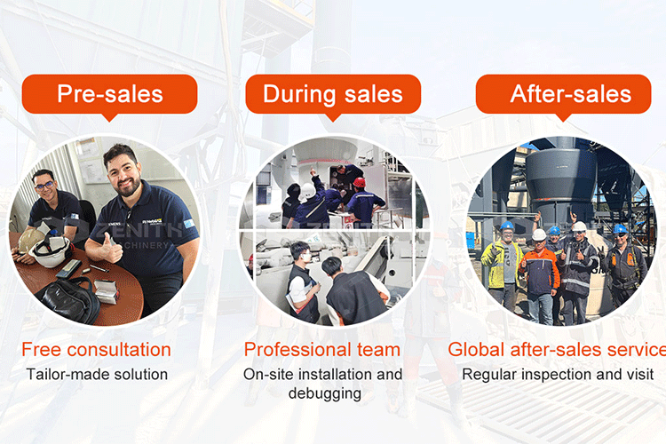 Zenith powder grinding equipment helps you stand out in the kaolin powder processing market Kaolin, img