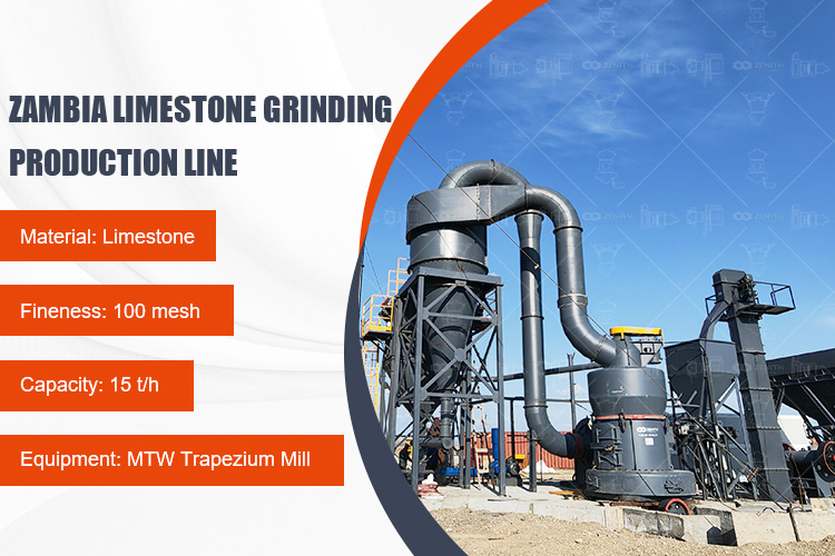 Zenith Limestone Grinding Production Line: Empowering Soil Improvement in Zambia img
