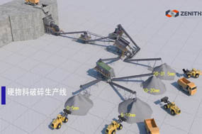 Hard Material Crushing Line