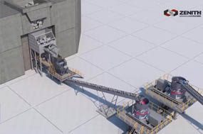 Crushing & Sand-making Line