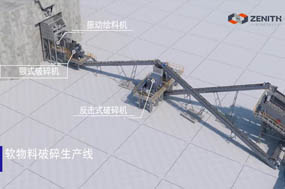 Soft Material Crushing Line