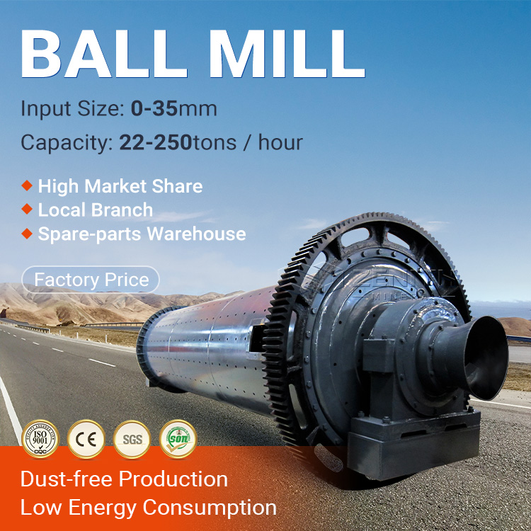 Ball Mill image1