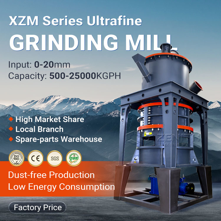 XZM Ultrafine Grinding Mill image1